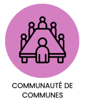 acces - communauté de communes